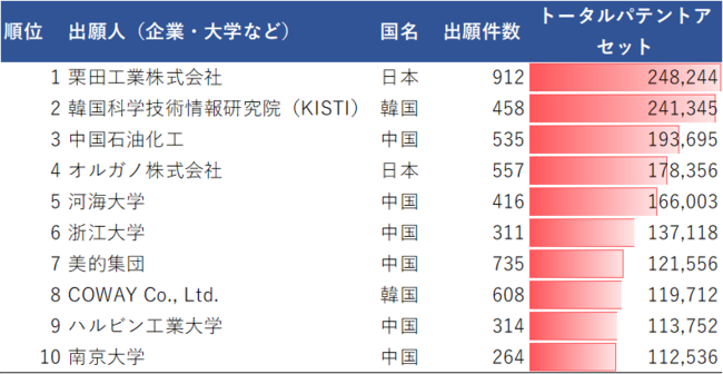 dd4c3dc7c8c076edfc17acee67a1588e.png 106454